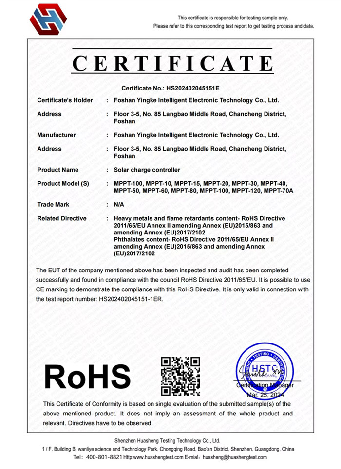 RoHS Certificate