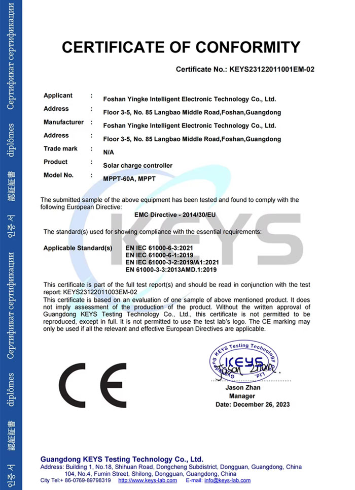CE Certificate