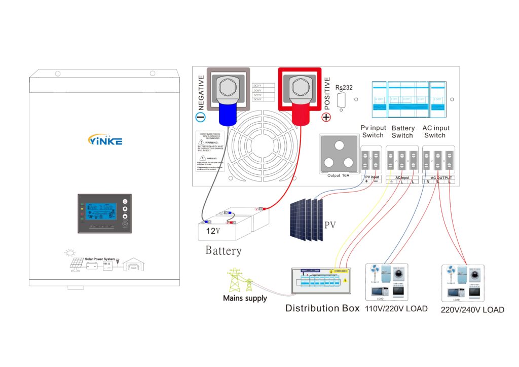 Low Frequency Split Phase Solar Inverter Connection Diagram
